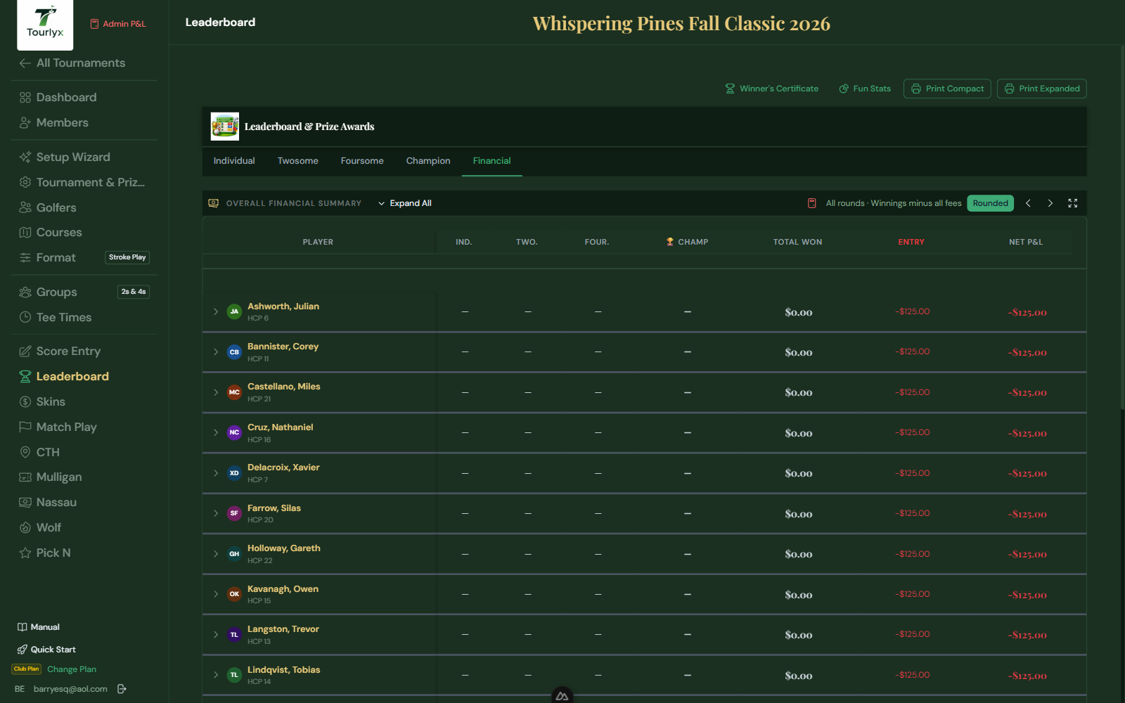 The Financial tab breaks down winnings and costs per golfer across every side game.